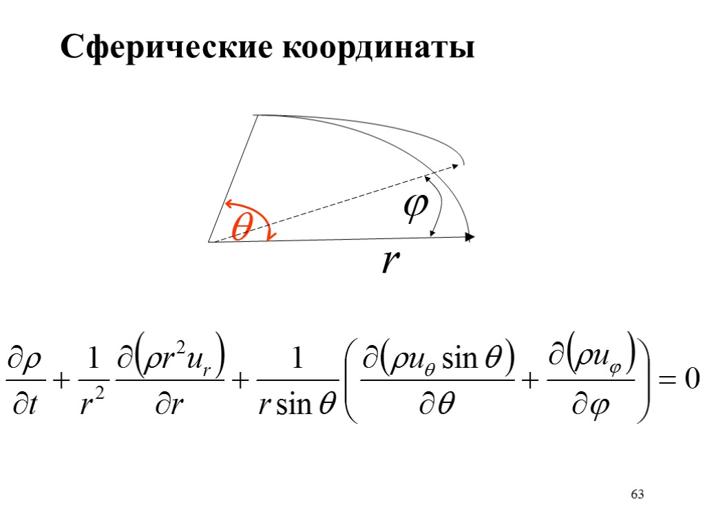 63 Сферические координаты